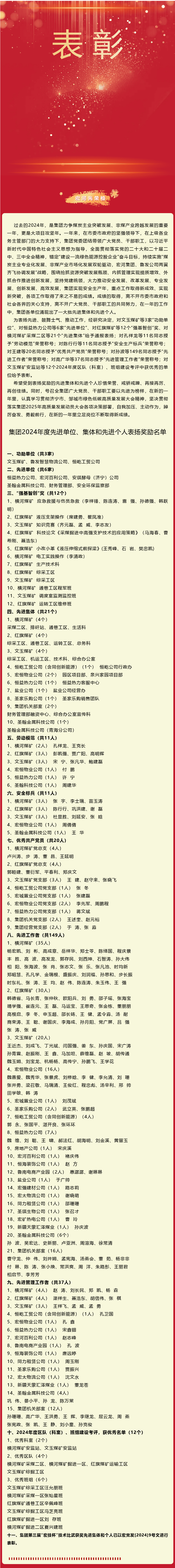 點贊！宏河集團表彰這些單位和個人